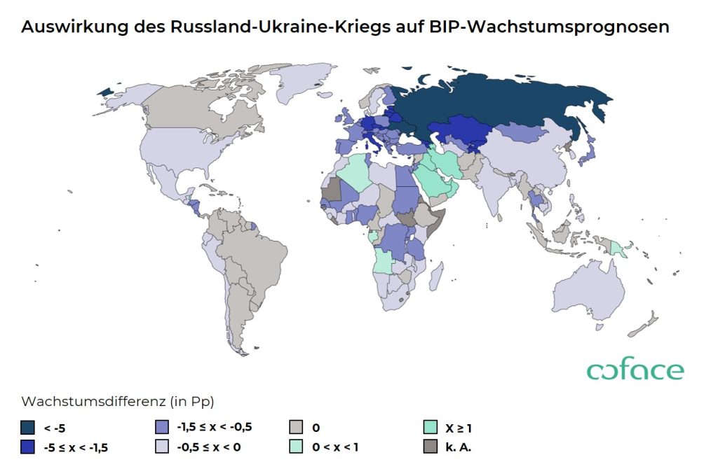 BIP-Prognosen: der Krieg und die wirtschaftlichen Folgen - ExportManager